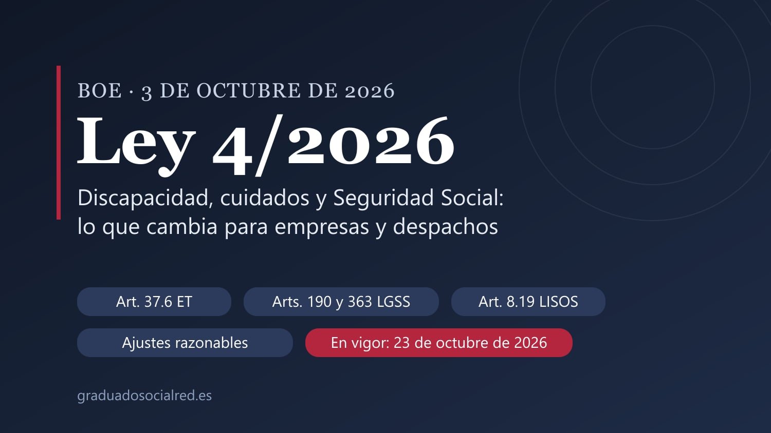 Ley 4/2026: discapacidad, cuidados y Seguridad Social. Art. 37.6 ET, arts. 190 y 363 LGSS, art. 8.19 LISOS y ajustes razonables; en vigor el 23 de octubre de 2026